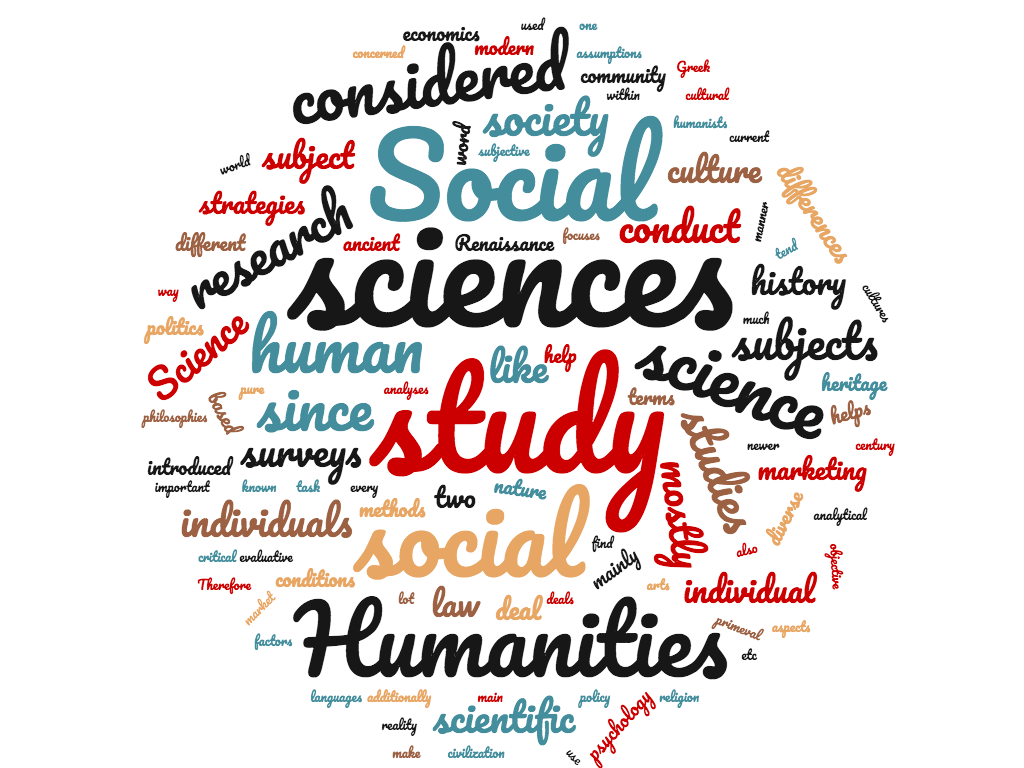  Social & Human Sciences