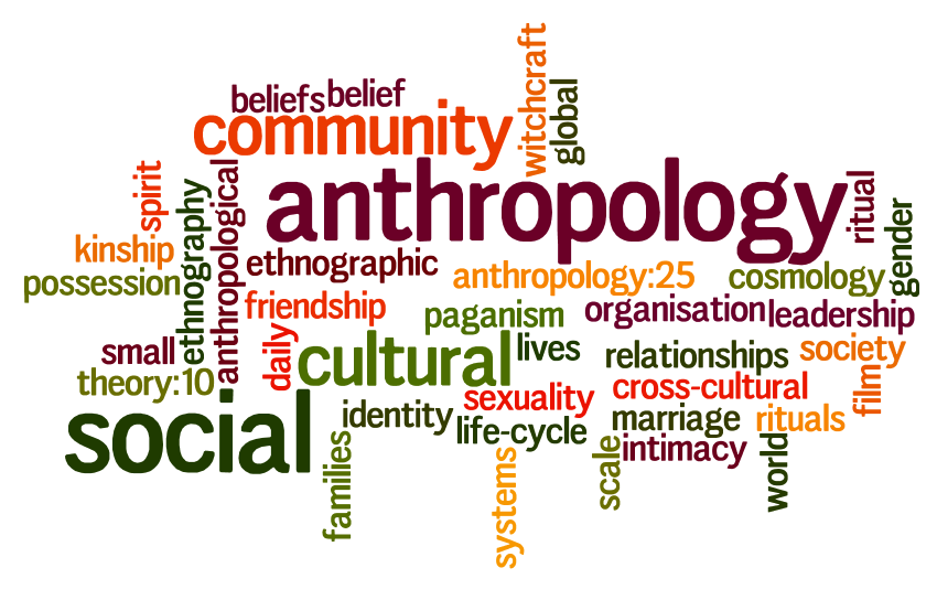 أنثروبولوجيـا اجتماعيــة وثقافيـــة