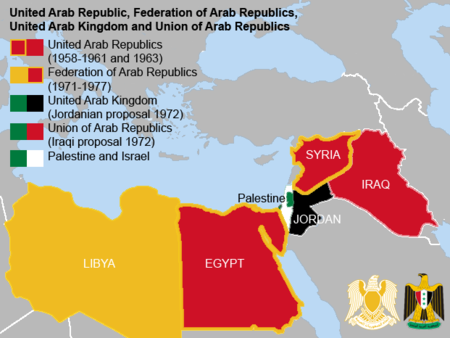 المشاريع الوحدوية في تاريخ الوطن العربي المعاصر